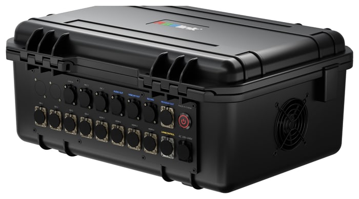 Connectors on the side of the case