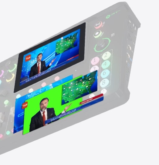 Layers, graphics and scoreboard