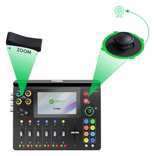 PTZ camera control from the panel