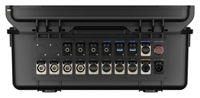 Connectors on the side of the case