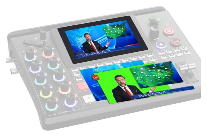 Layers, picture-in-picture and graphics