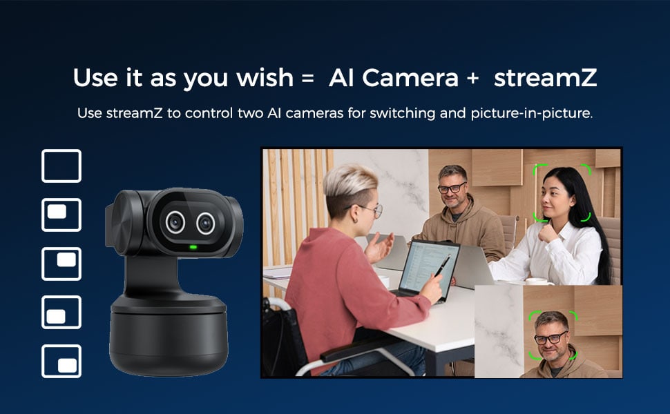 AI camera and streamZ