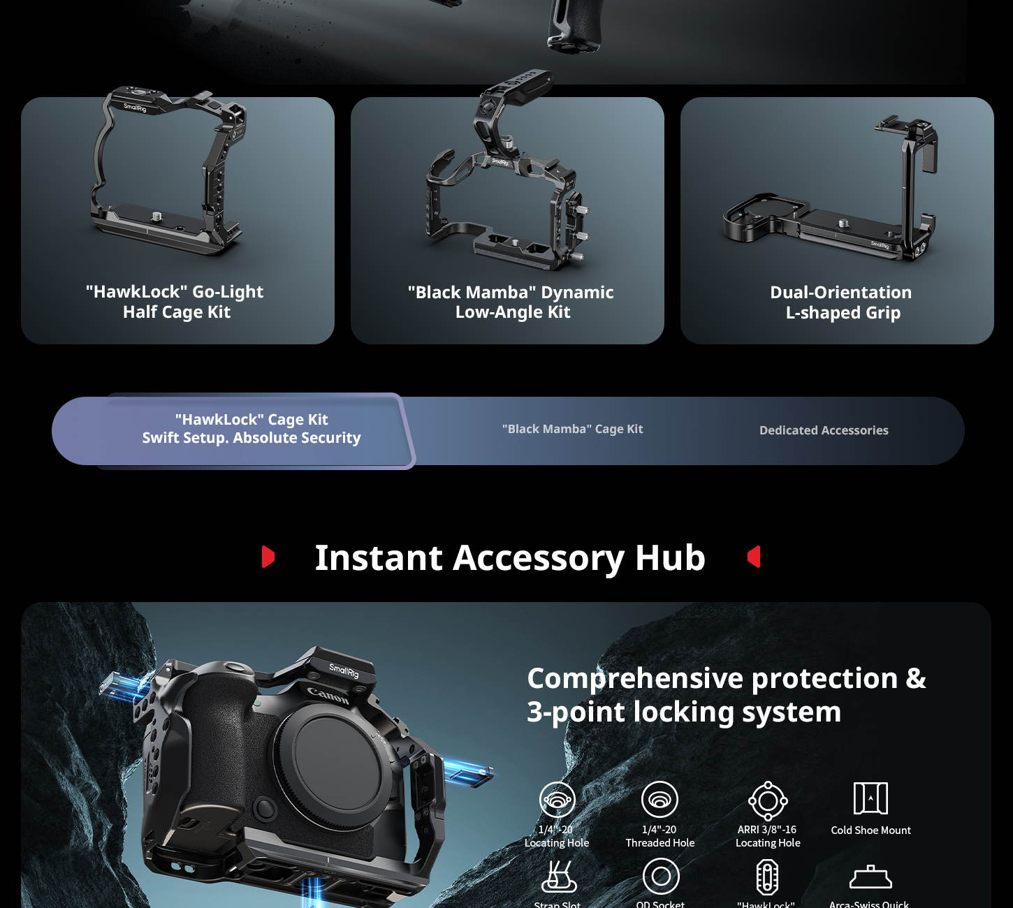 SmallRig Canon EOS R6 family product feature 2
