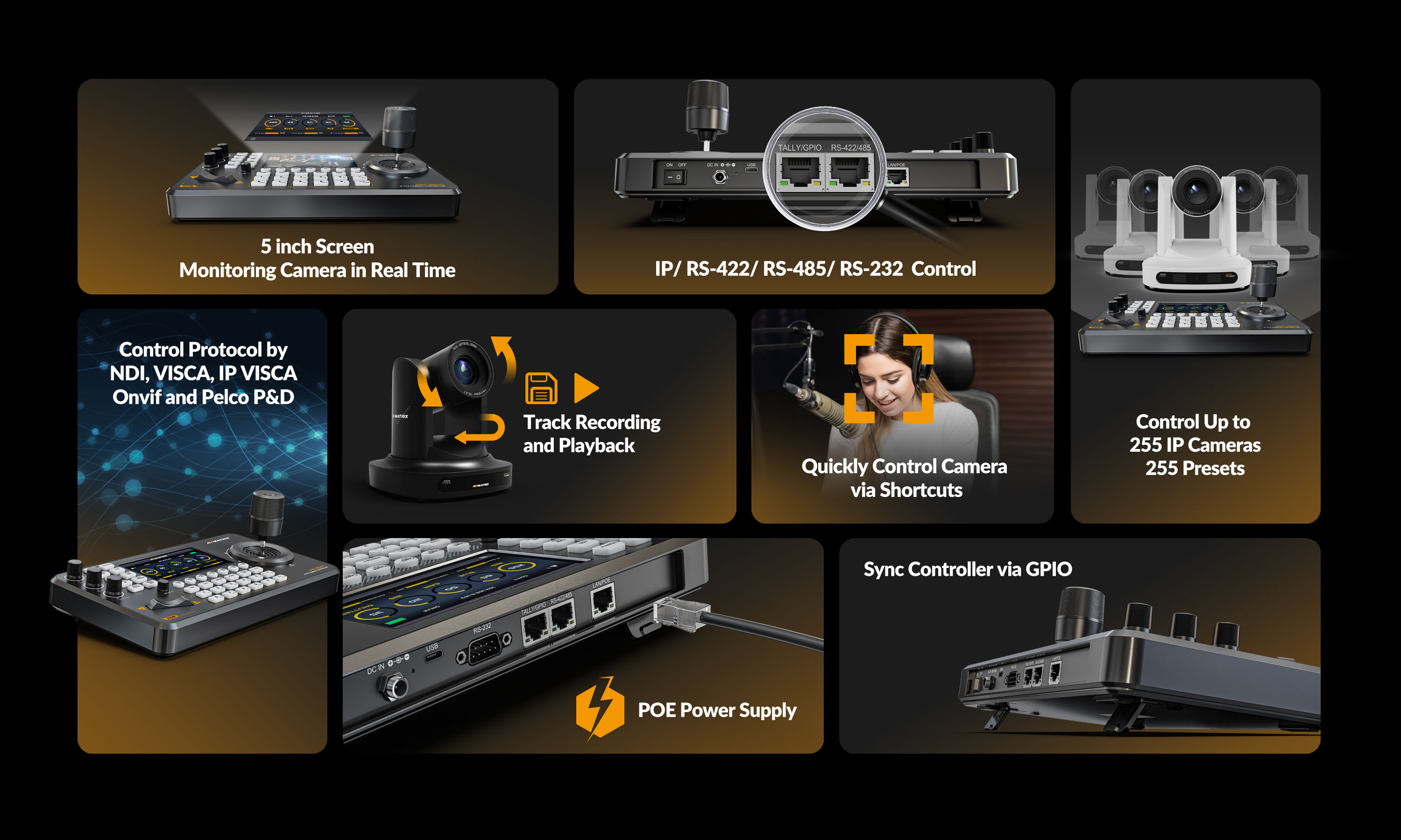 AVMatrix PKC3500-NDI