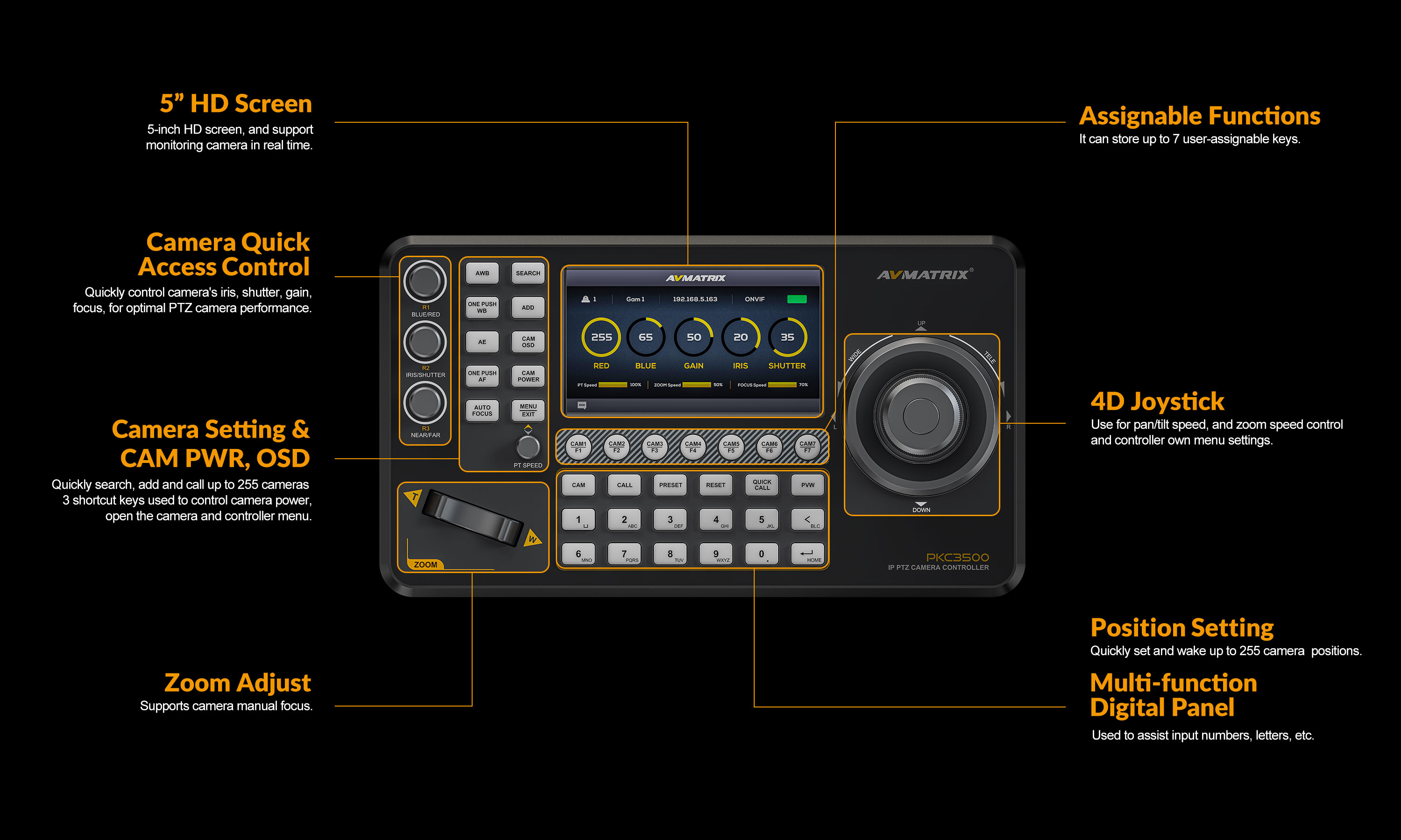 AVMatrix PKC3500-NDI