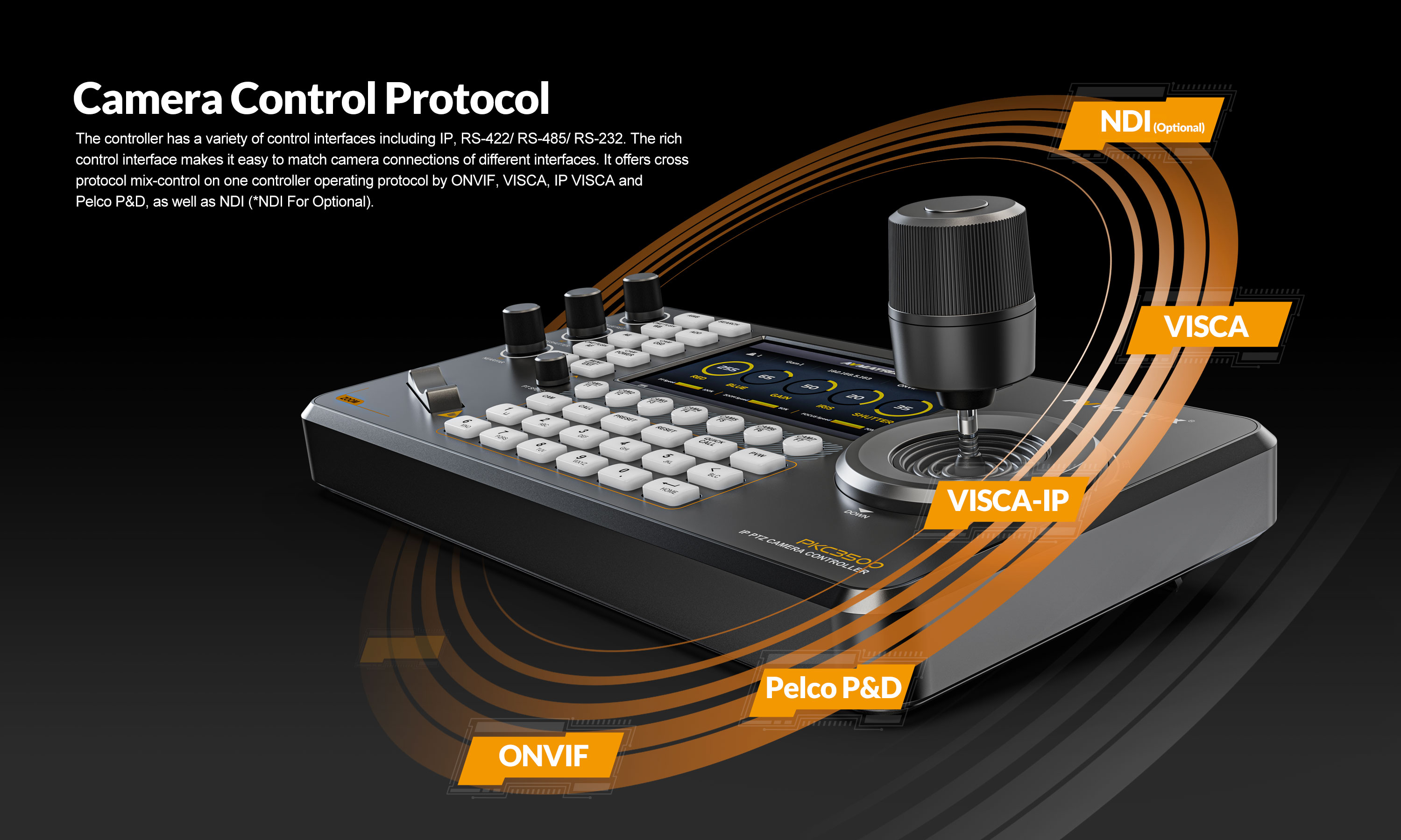 AVMatrix PKC3500-NDI