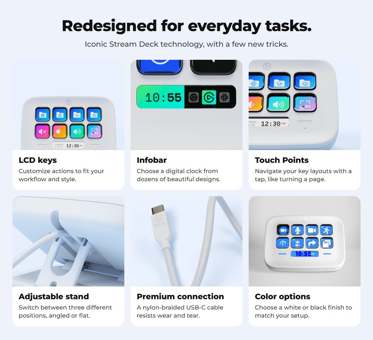 Hardware at a glance