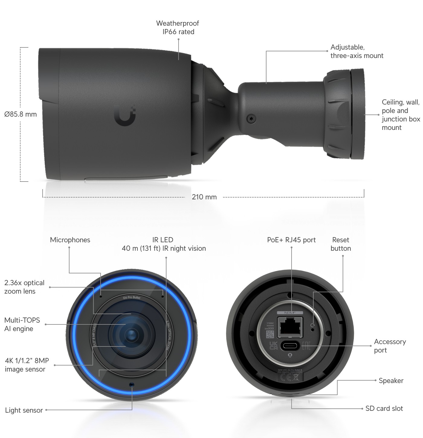 Ubiquiti UniFi Protect G6 Pro Bullet, black – camera layout and dimensions