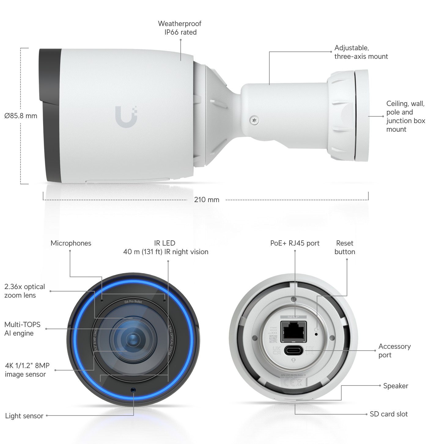 Ubiquiti UniFi Protect G6 Pro Bullet, white – camera layout and dimensions