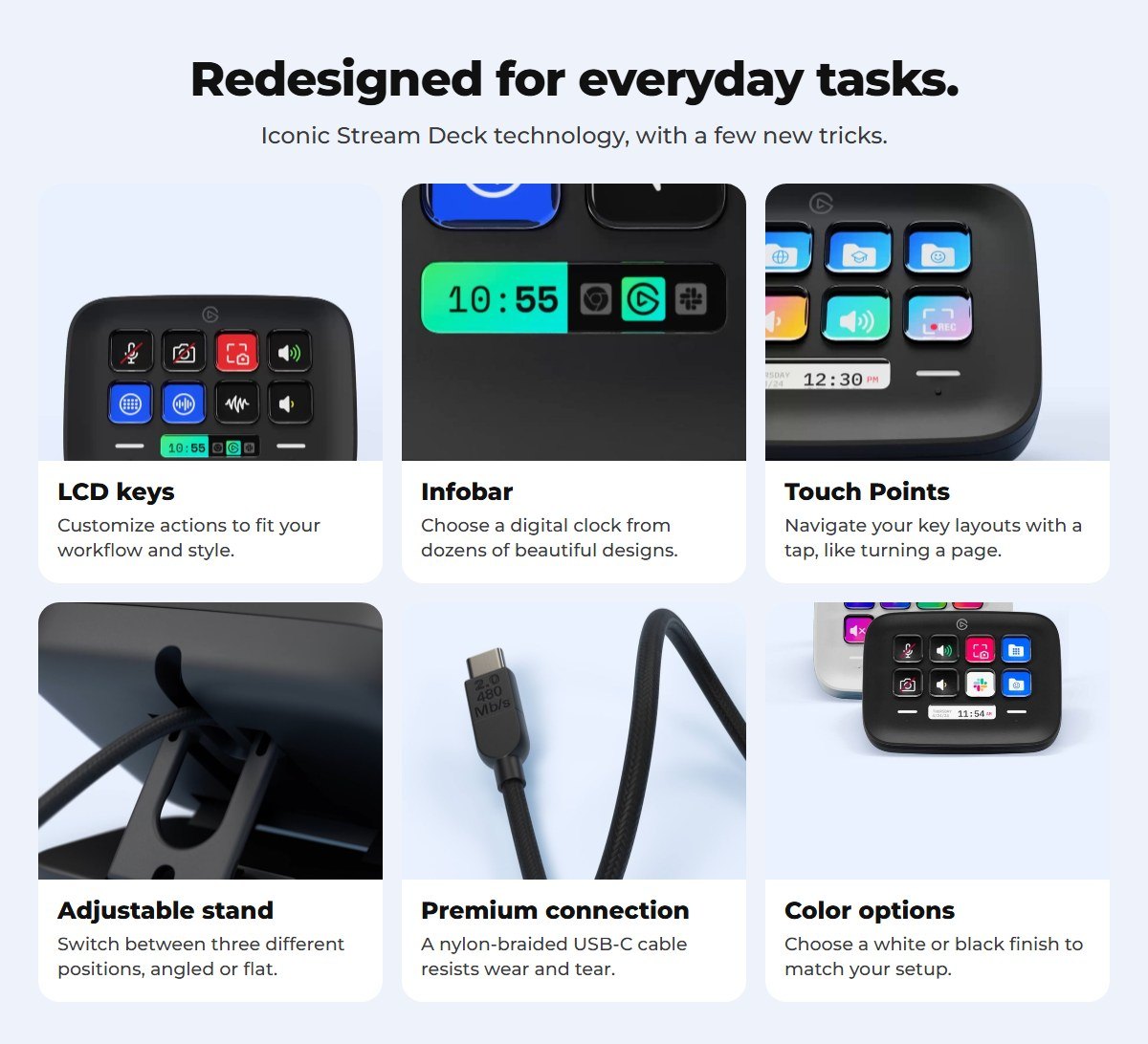 Hardware at a glance