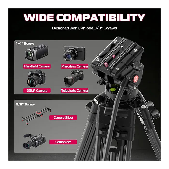 Ulanzi MT-81 compatibility with 1/4 and 3/8 inch mounting screws