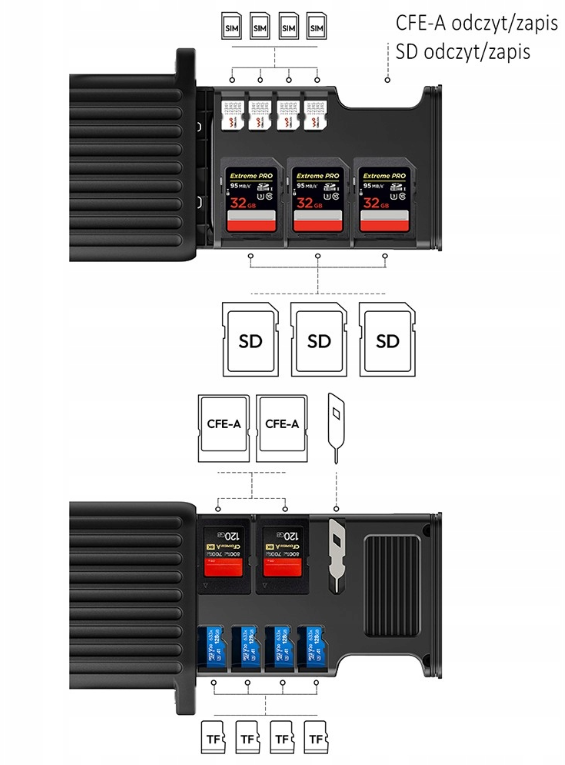 Card layout inside the Ulanzi MCR-01 organizer