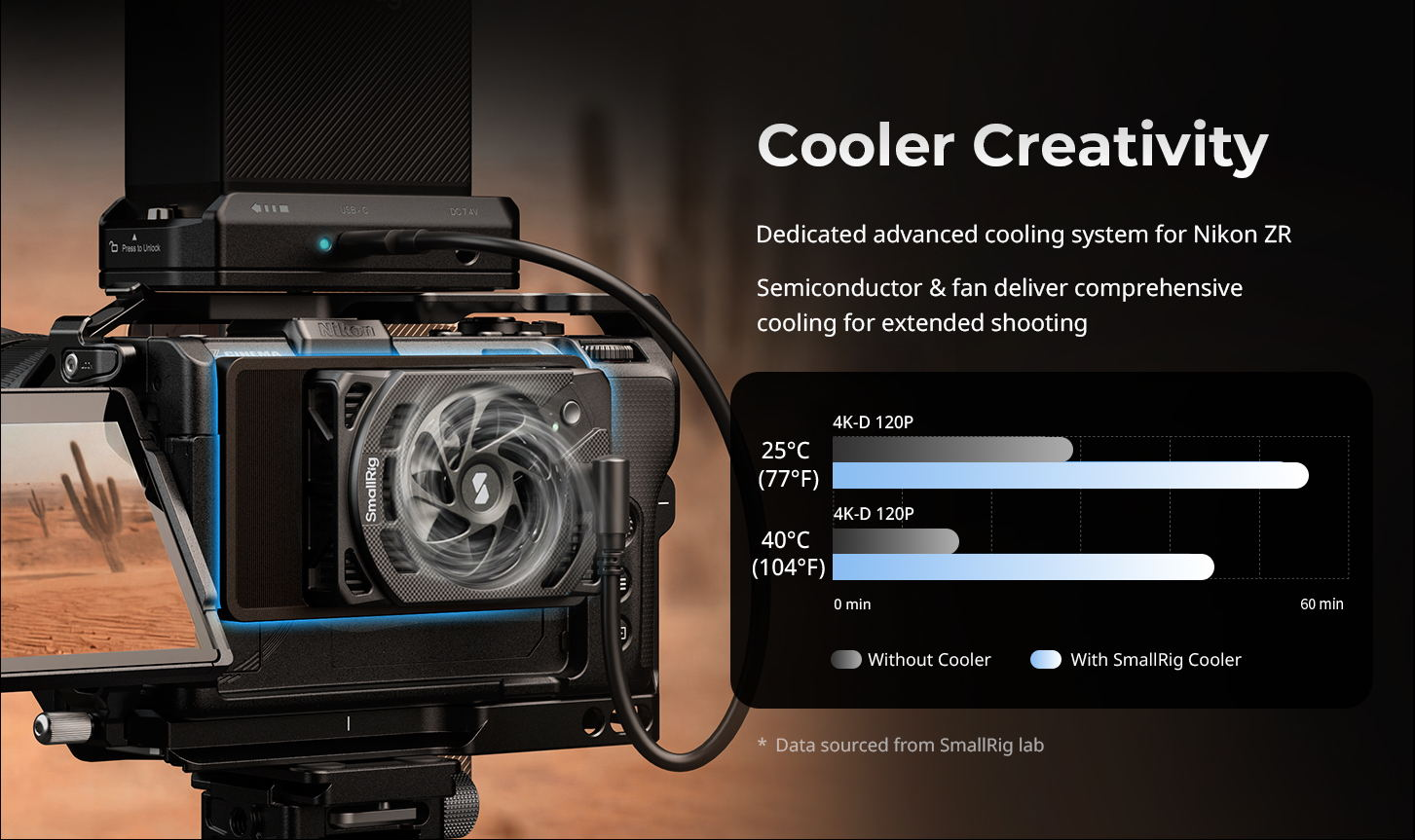 SmallRig Nikon ZR product feature 7