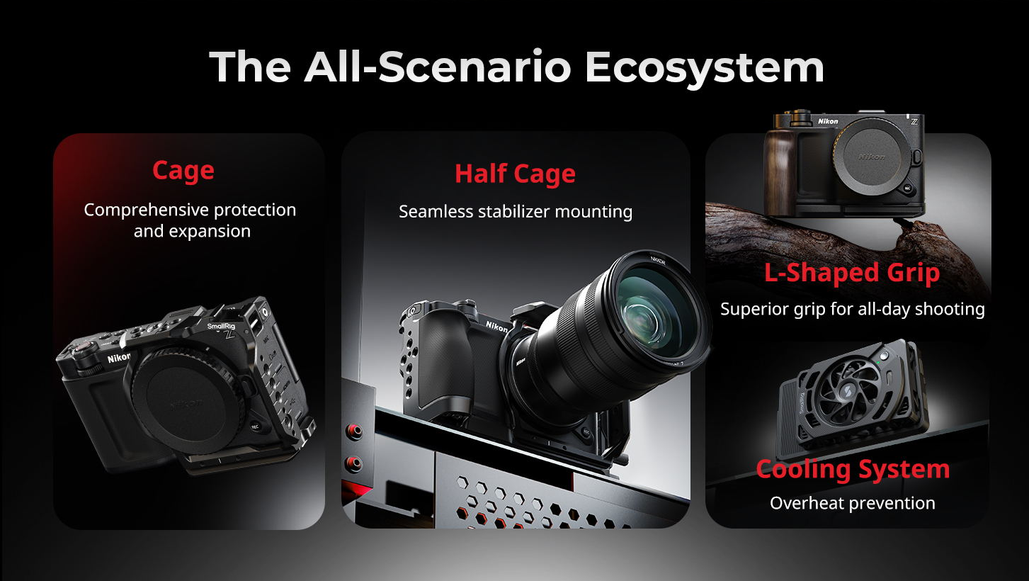 SmallRig Nikon ZR full-strip infographic – part 2