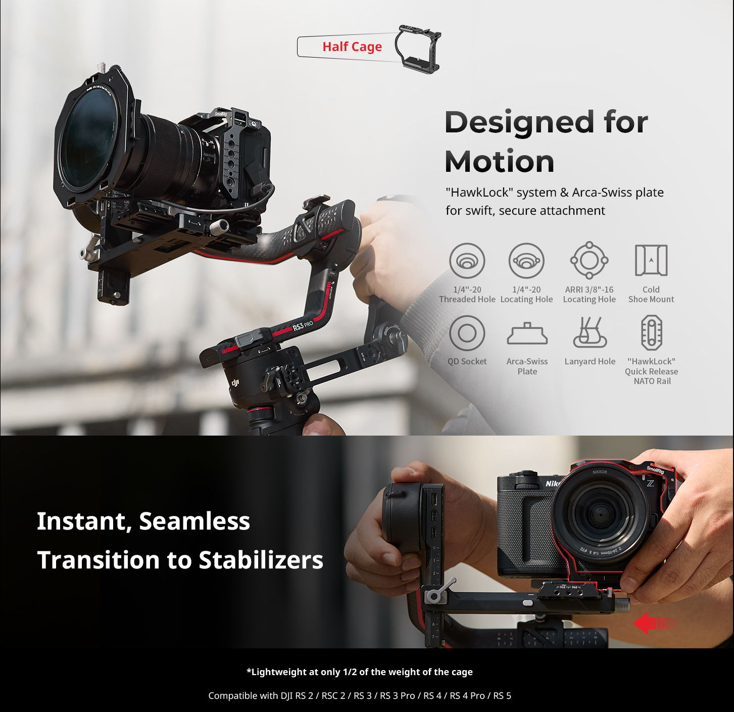 SmallRig Nikon ZR full-strip infographic – part 5
