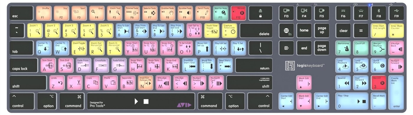 Avid Pro Tools shortcut layout