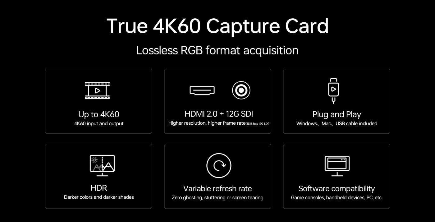 True 4K60 from HDMI and SDI