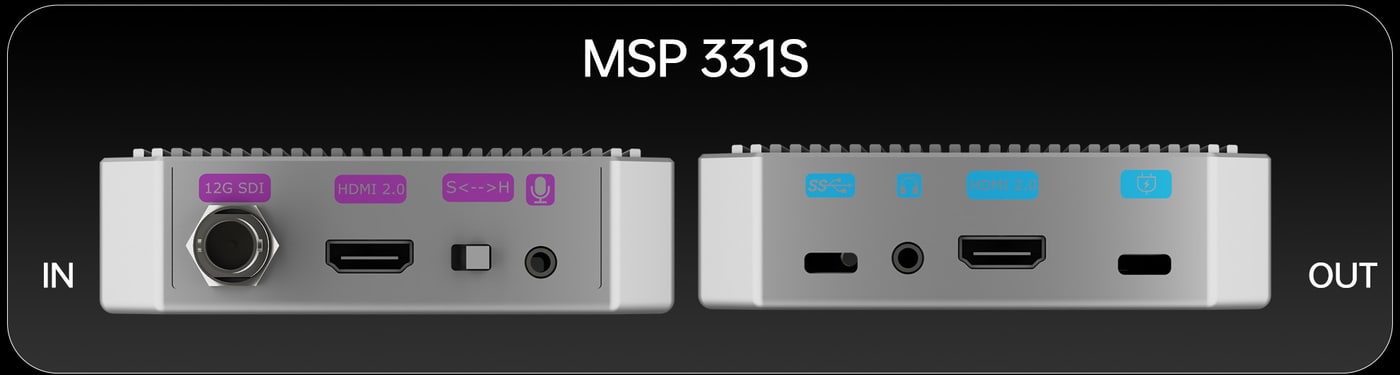 Connectors and input selector switch