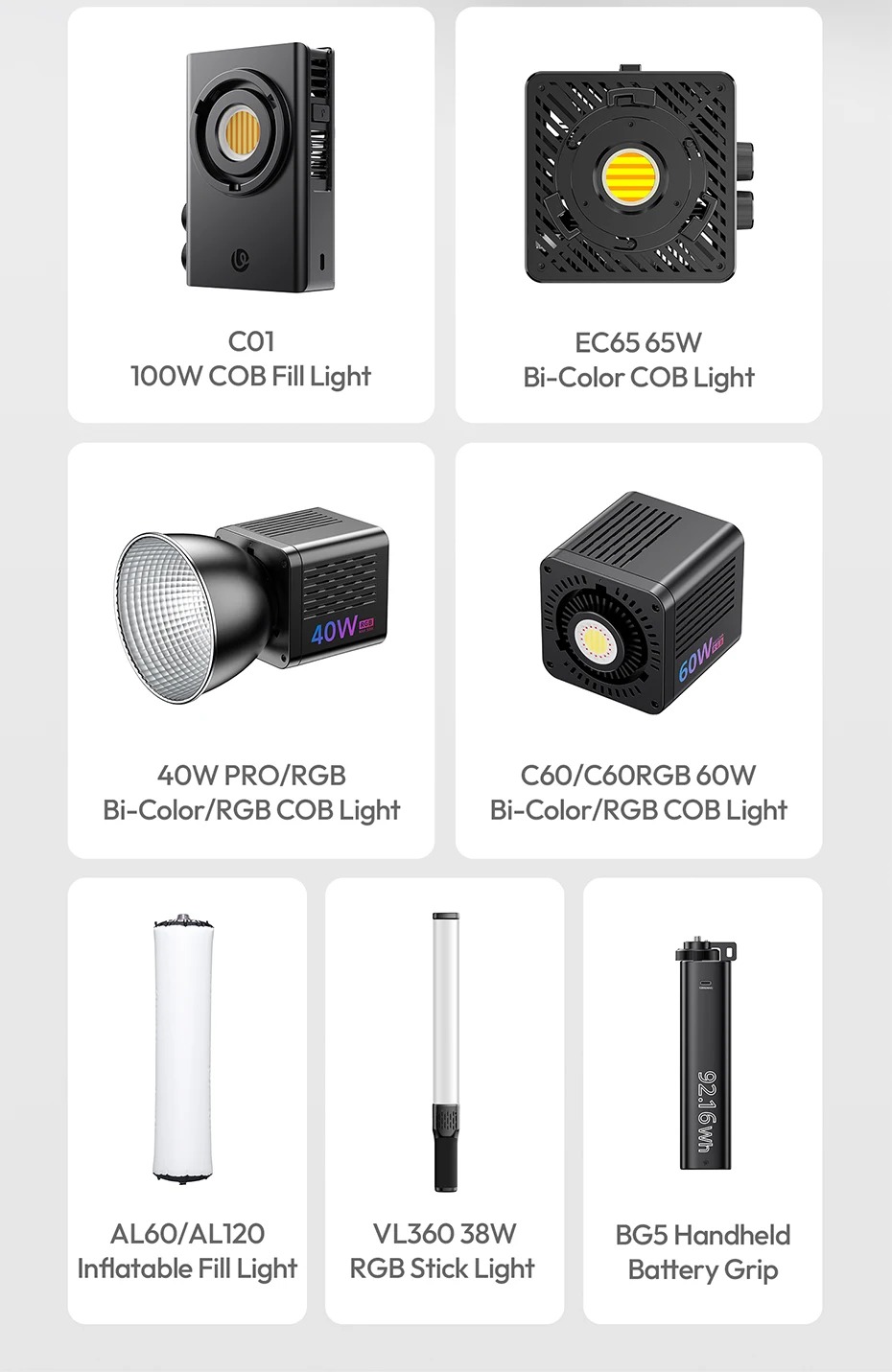 Compatible Ulanzi lighting models