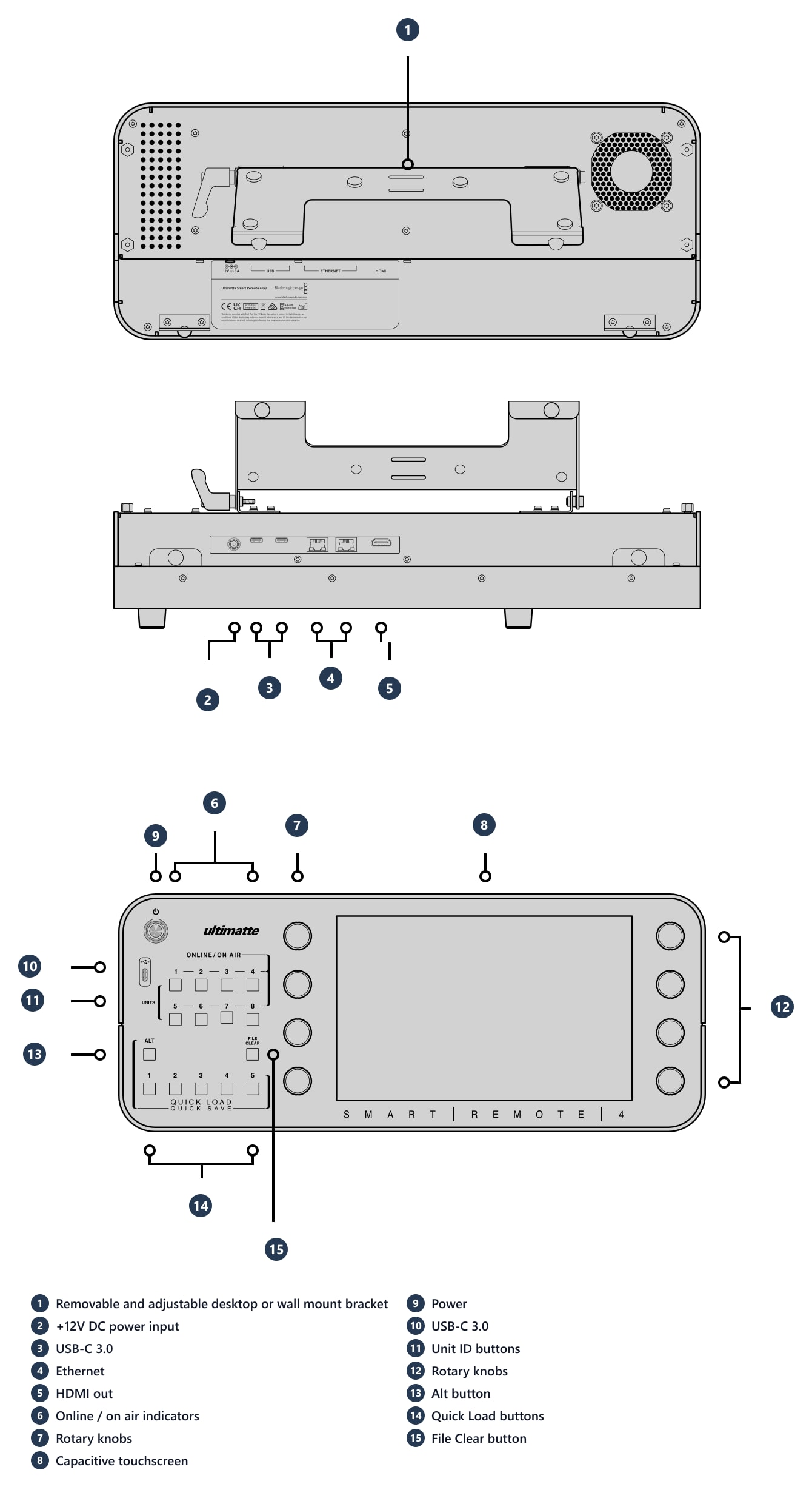Ultimatte Smart Remote 4 G2 – Connections