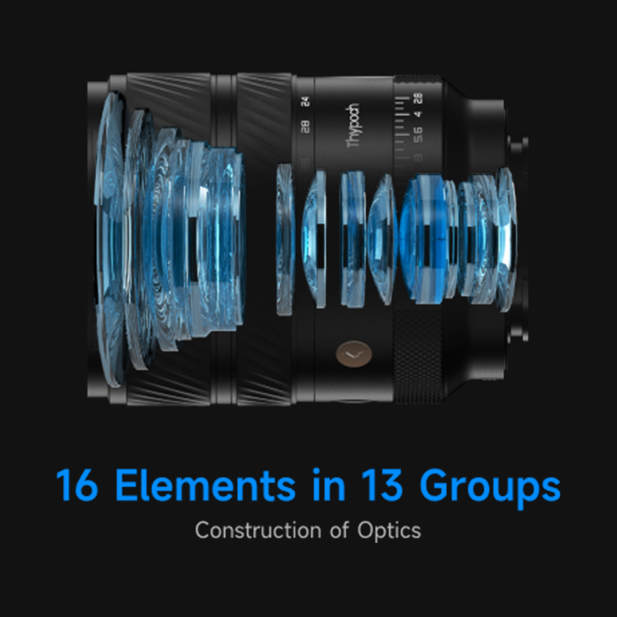 Thypoch Voyager optical construction: 16 elements in 13 groups