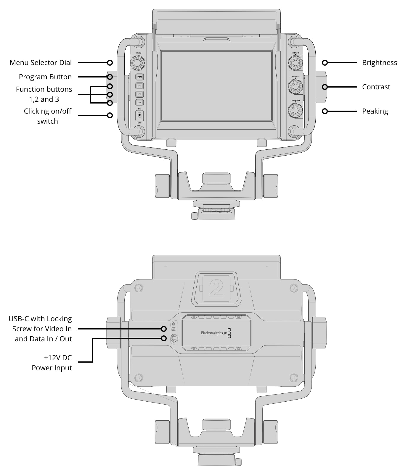 Blackmagic Design URSA Cine Studio Viewfinder – Controls and connectors