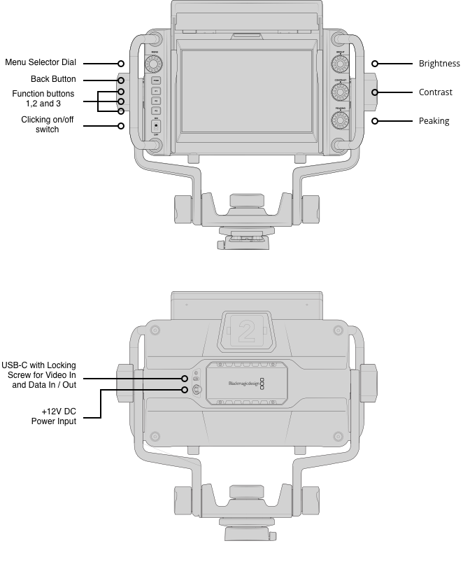 Blackmagic URSA Cine Studio Viewfinder connections