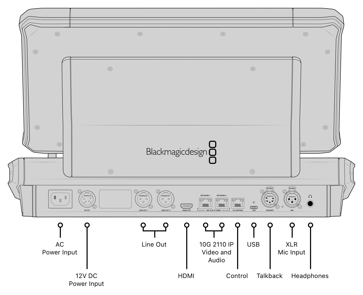Blackmagic Design Fairlight Live Audio Panel 10 – Connector overview