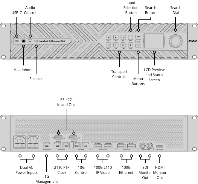 HyperDeck ISO Recorder 100G connections
