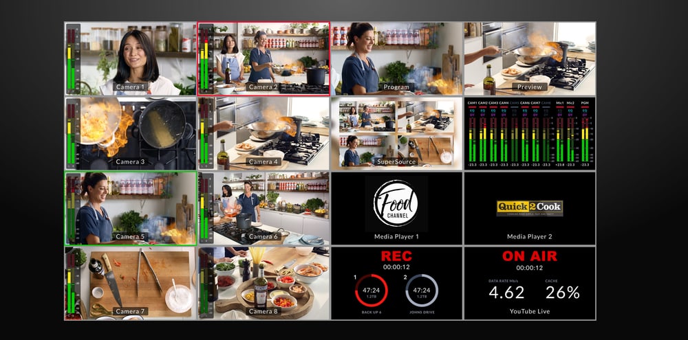 ATEM Television Studio HD8 – 16 sources on one monitor