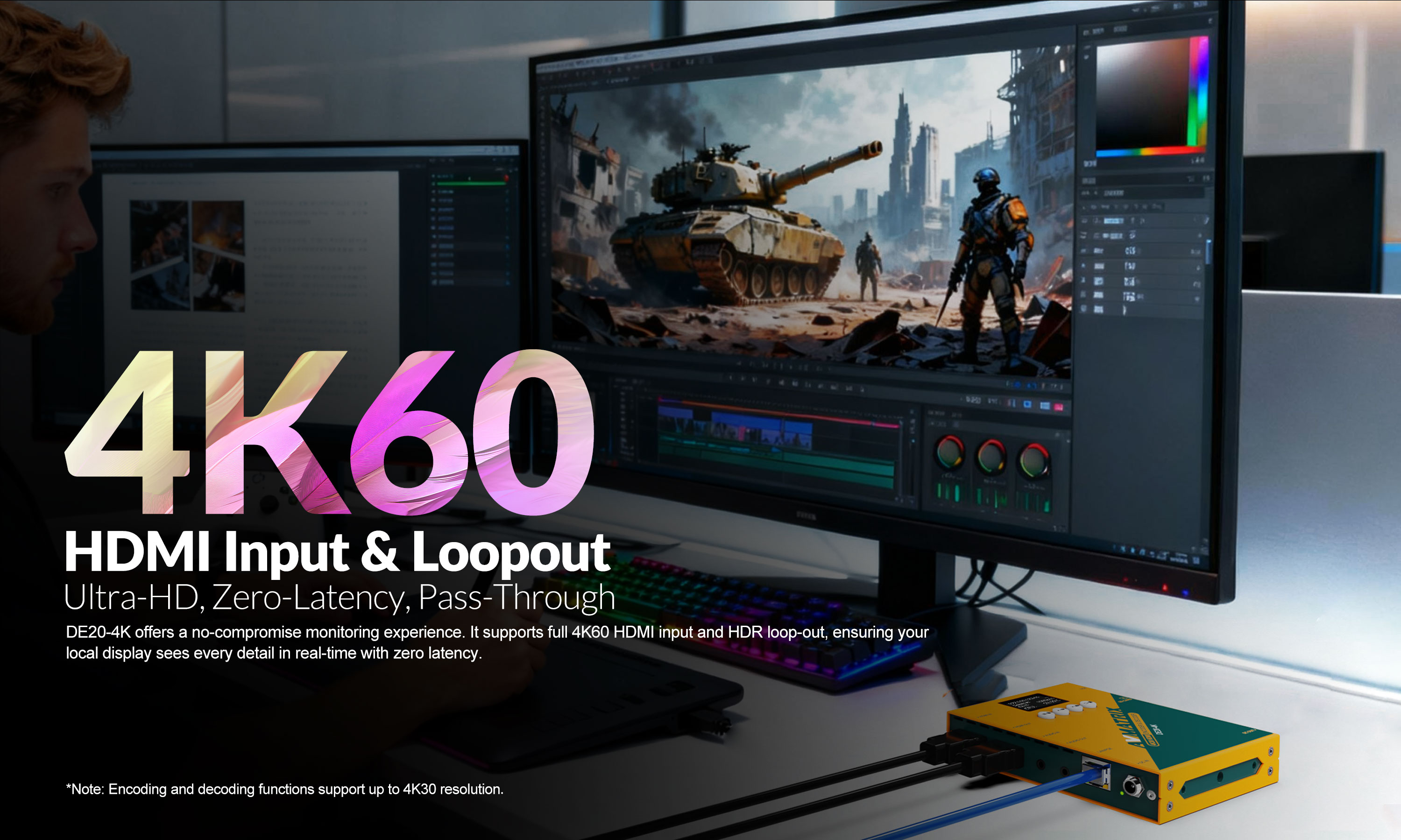 AVMatrix 4K HDMI Encoder & Decoder