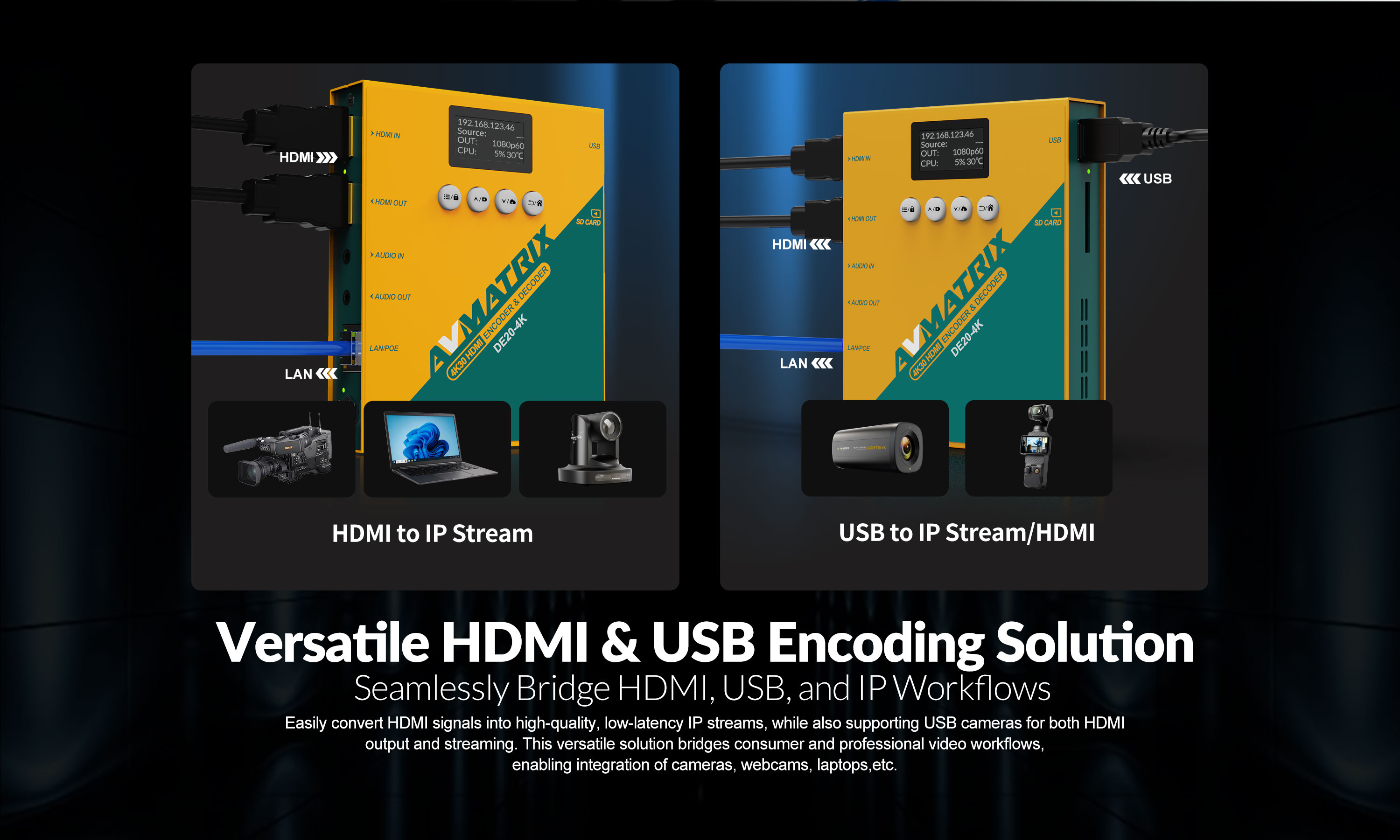 AVMatrix 4K HDMI Encoder & Decoder