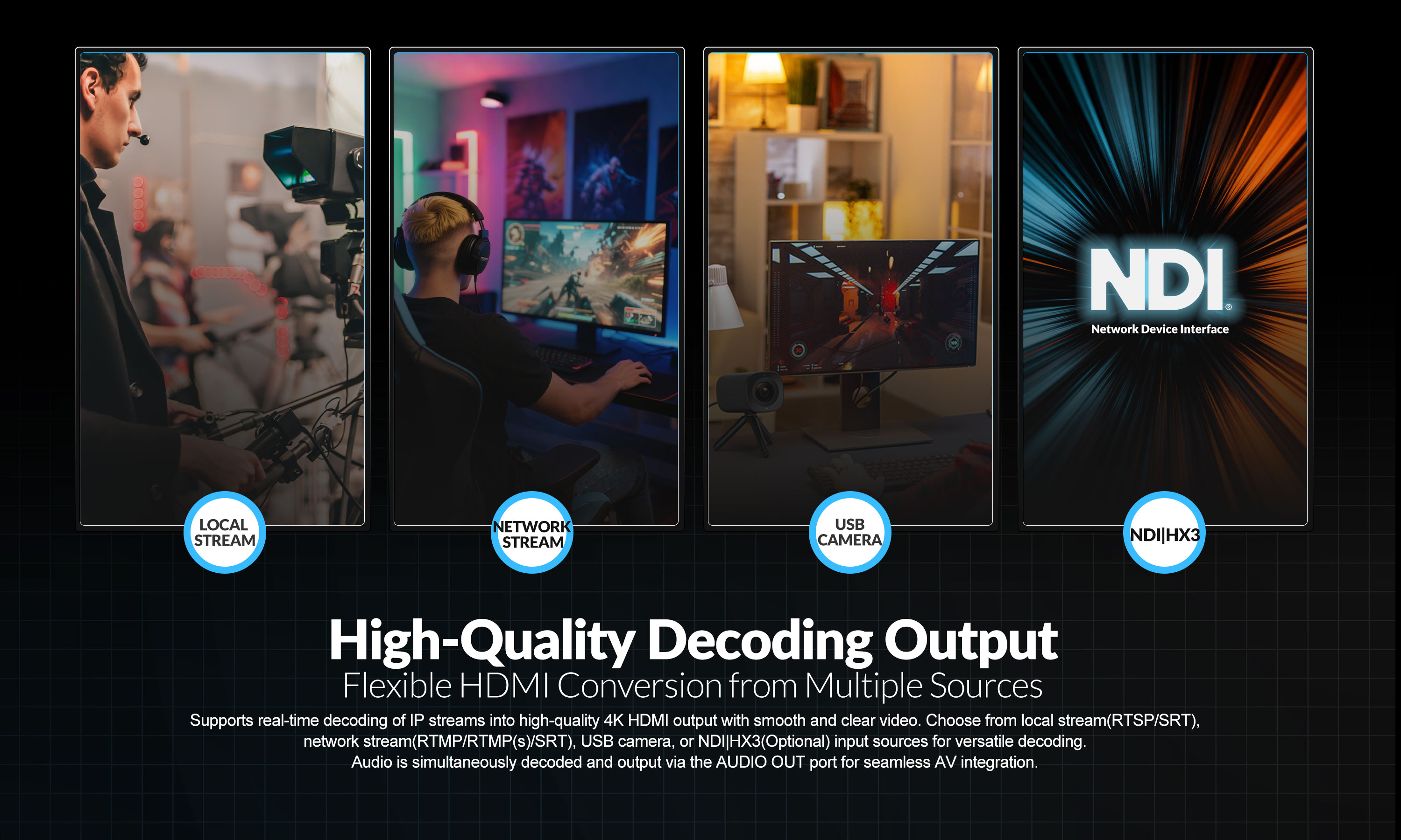 AVMatrix 4K HDMI Encoder & Decoder