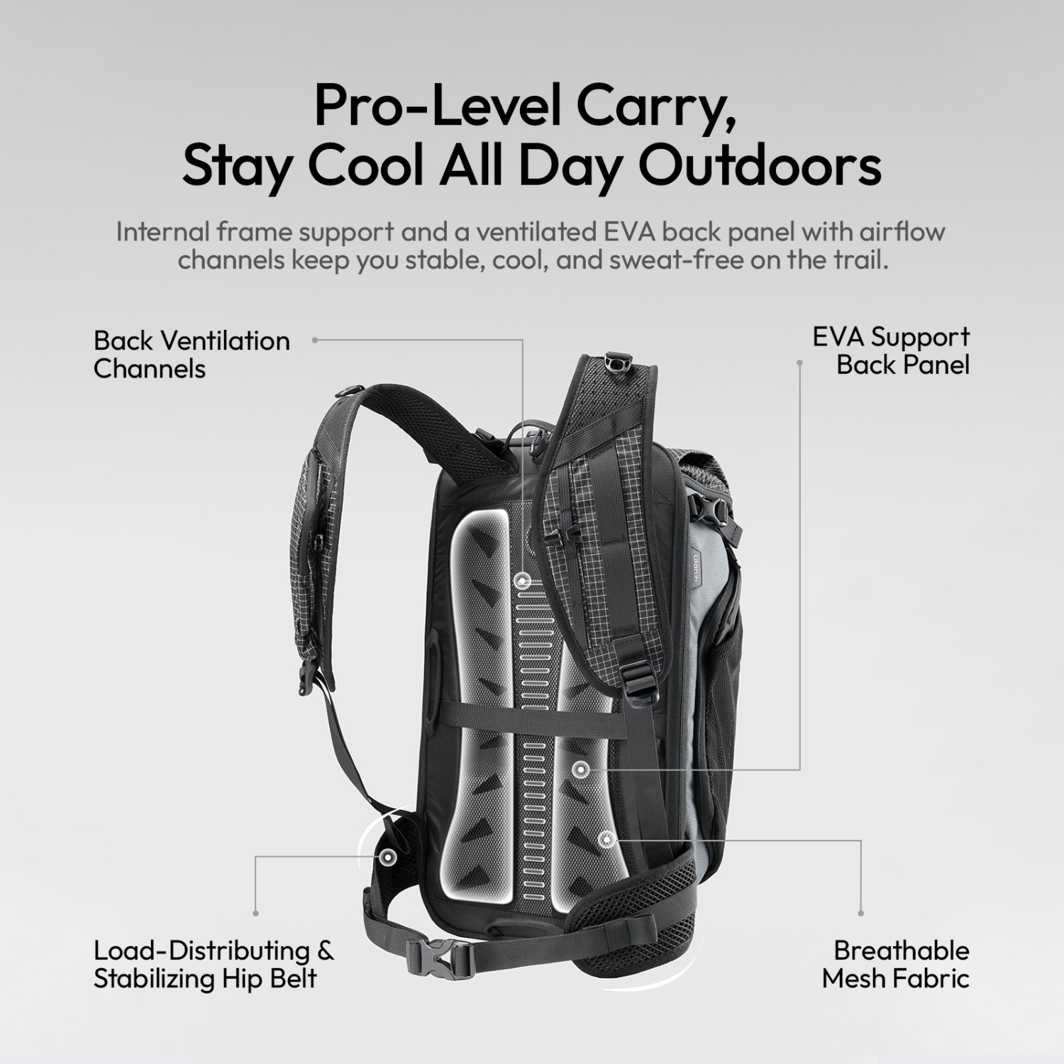 Ulanzi TP01 – 25L travel photography backpack