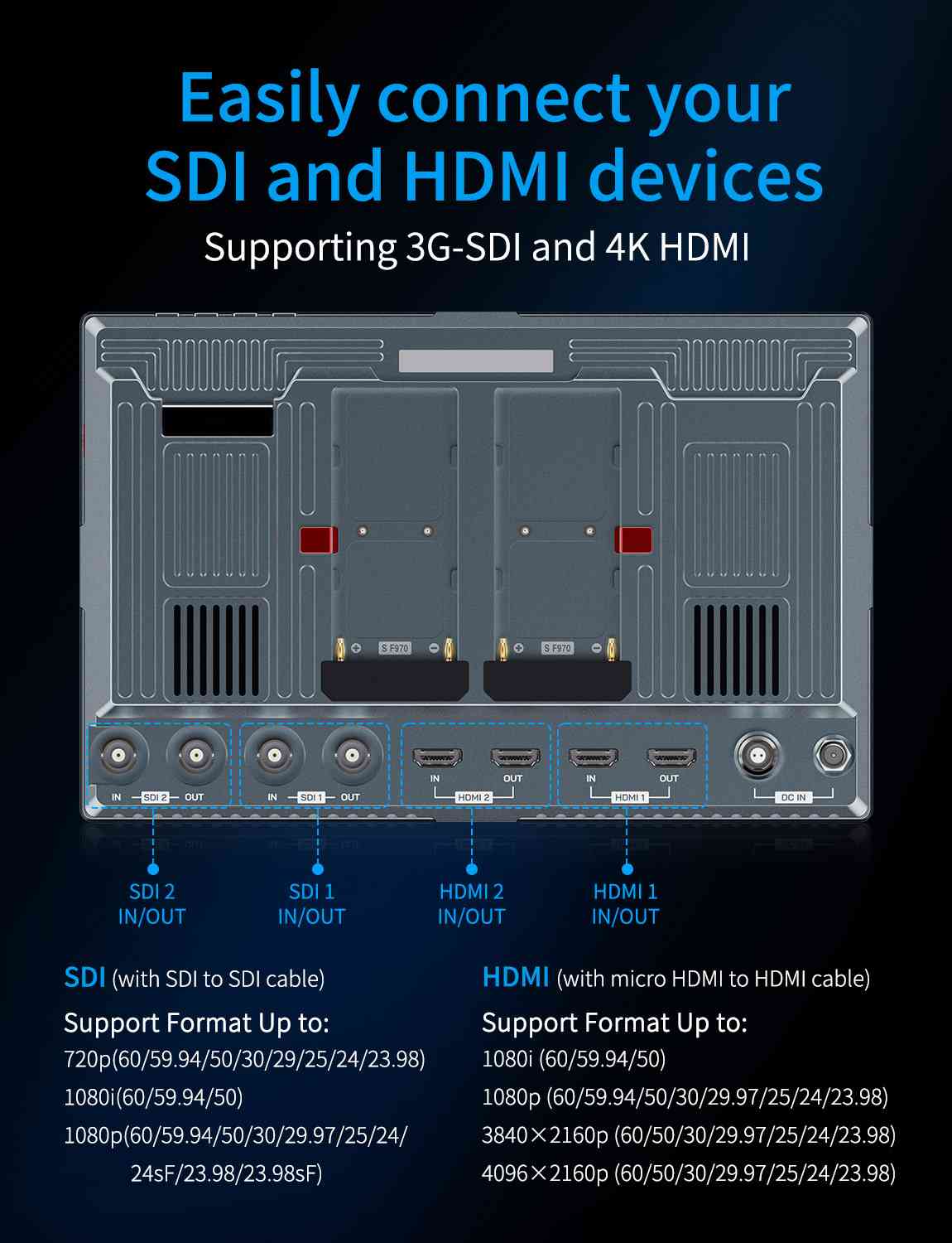 Feelworld M101S 10.1