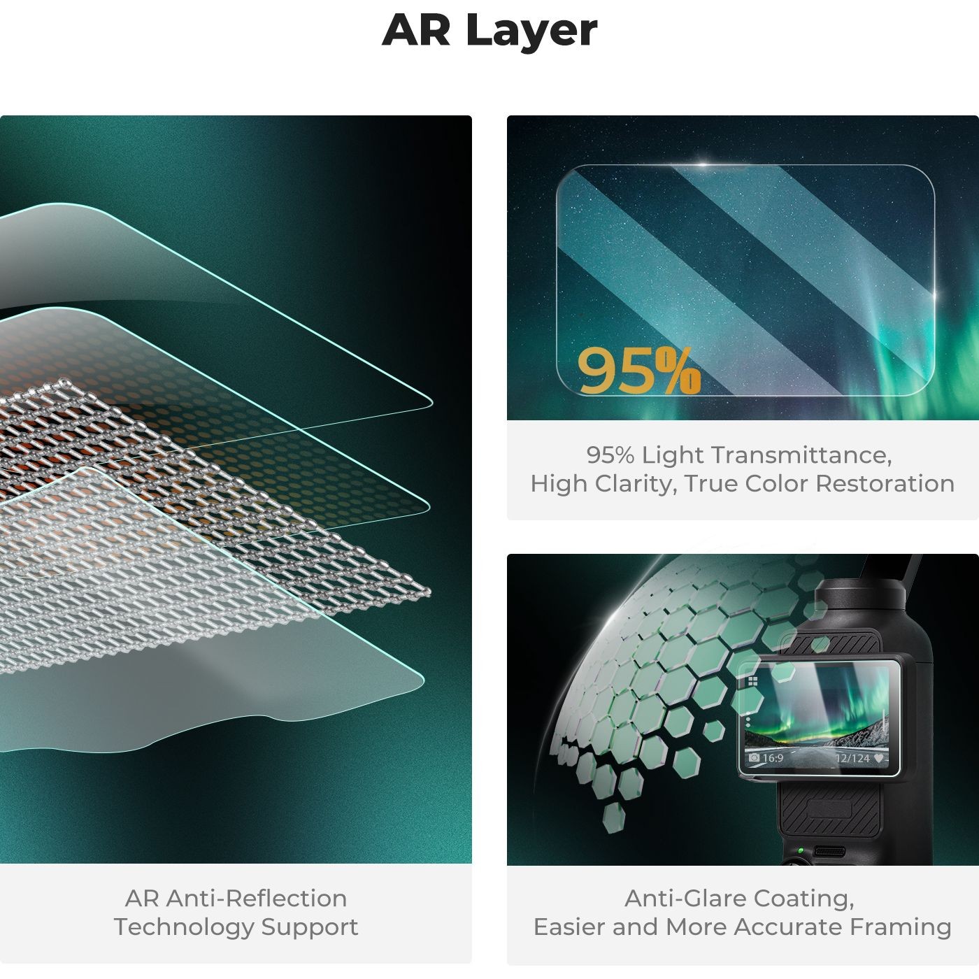 AR Layer
