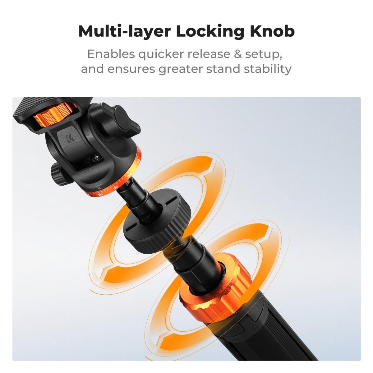 Multi-layer Locking Knob