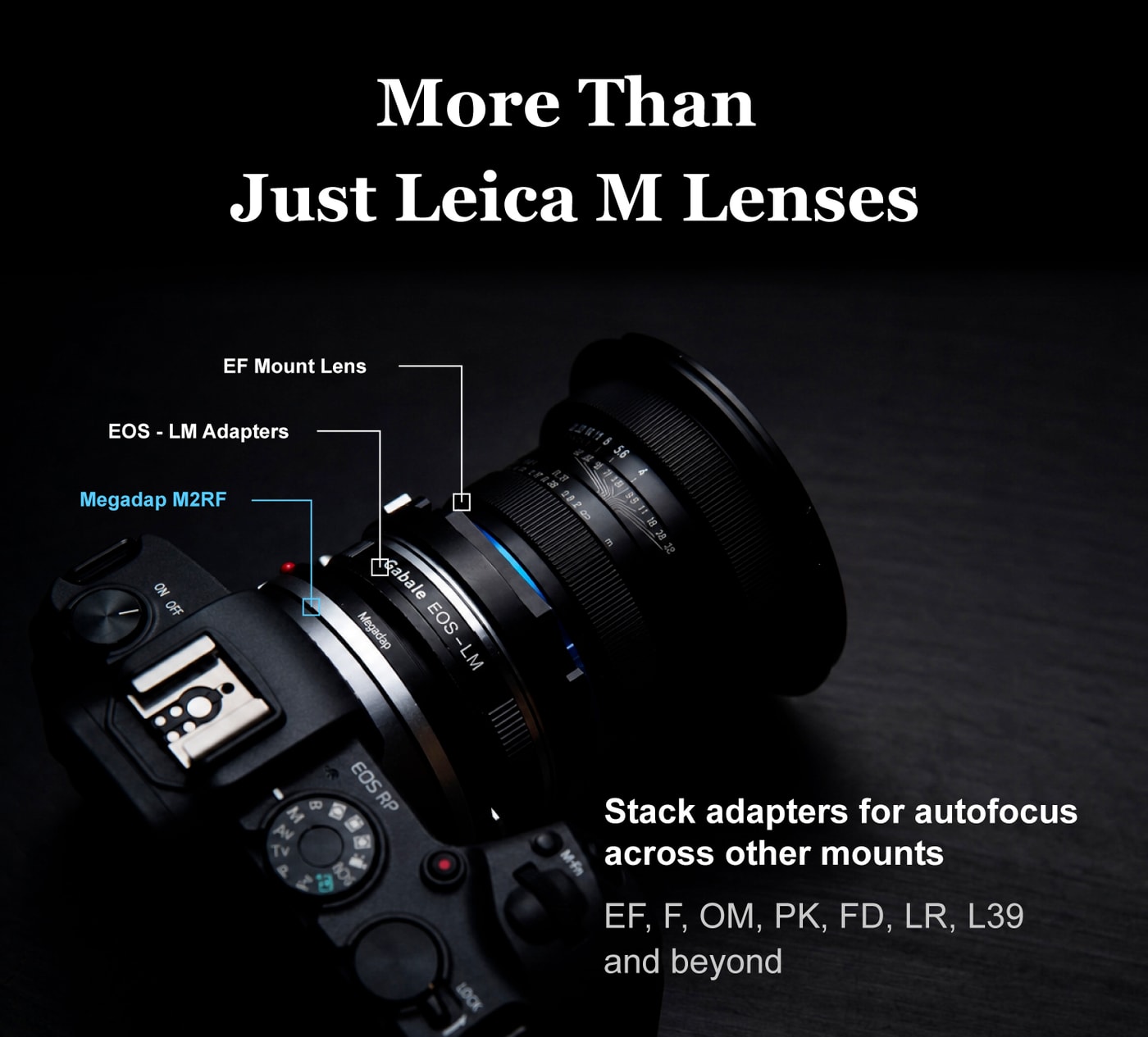 Megadap M2RF – More than just Leica M lenses