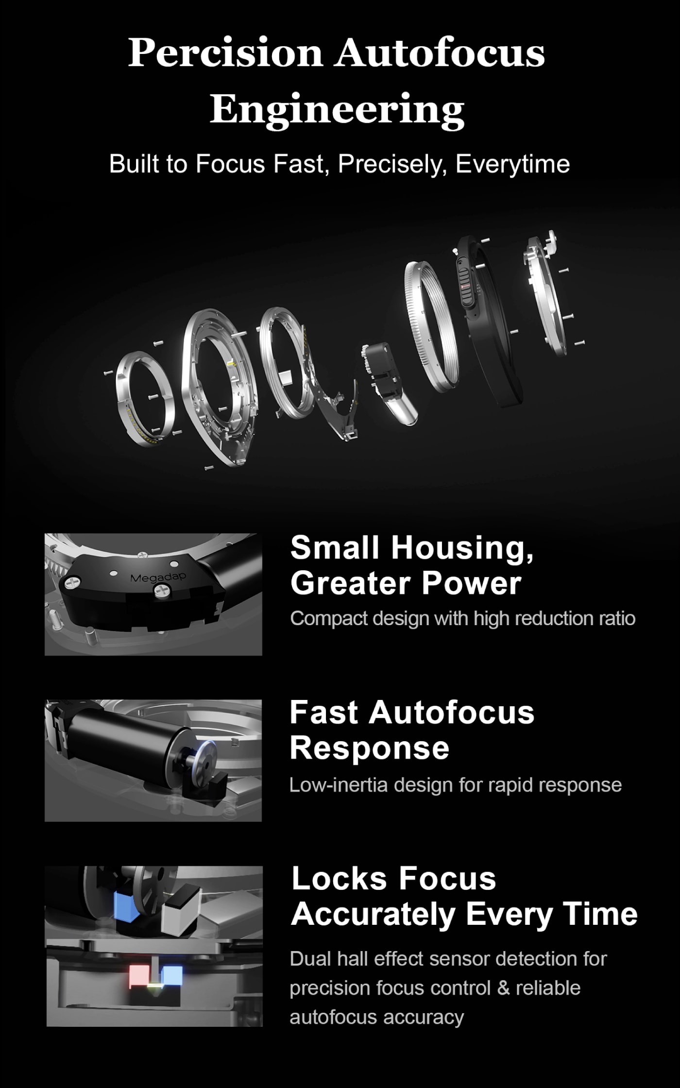 Megadap M2RF – Precise focus drive