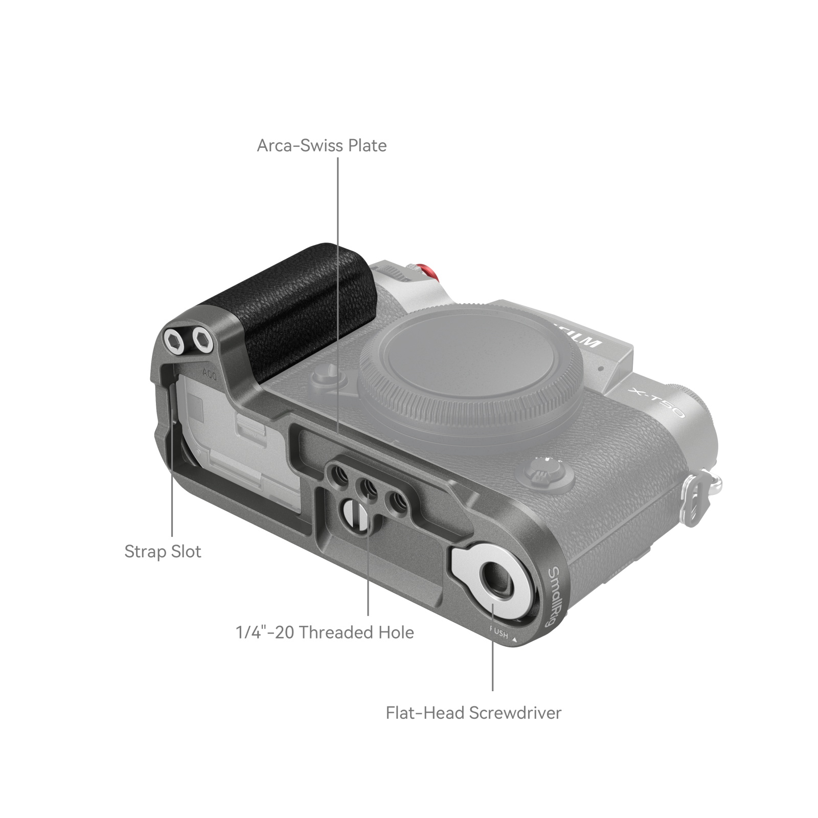 Controls and connections remain accessible