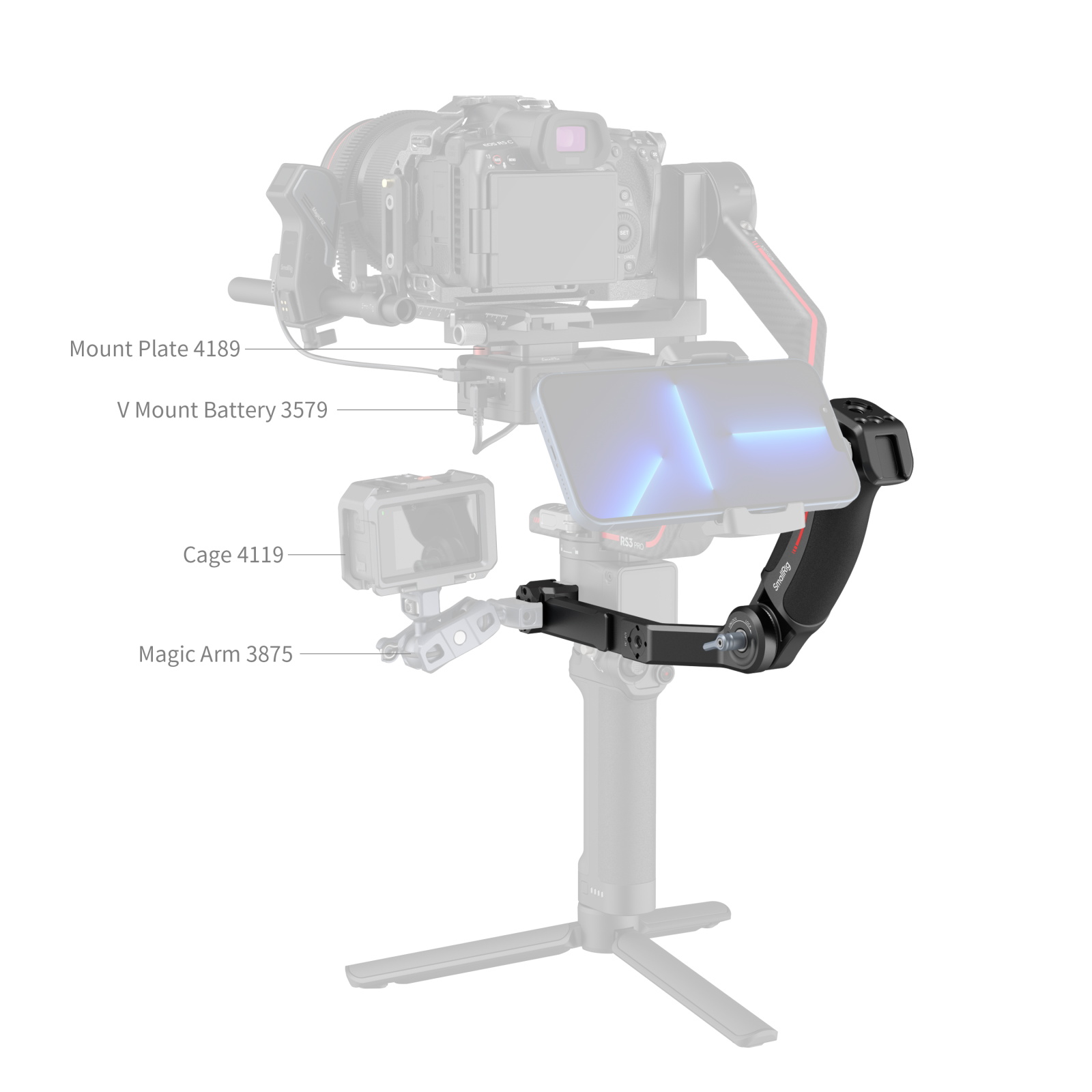 Smooth 180° adjustment