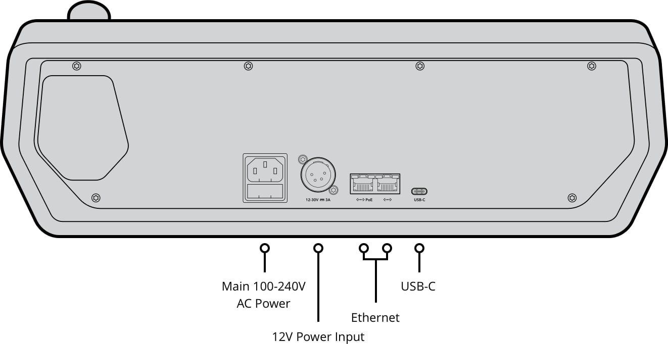ATEM 1 M/E Advanced Panel 10 – Rear side and connectors