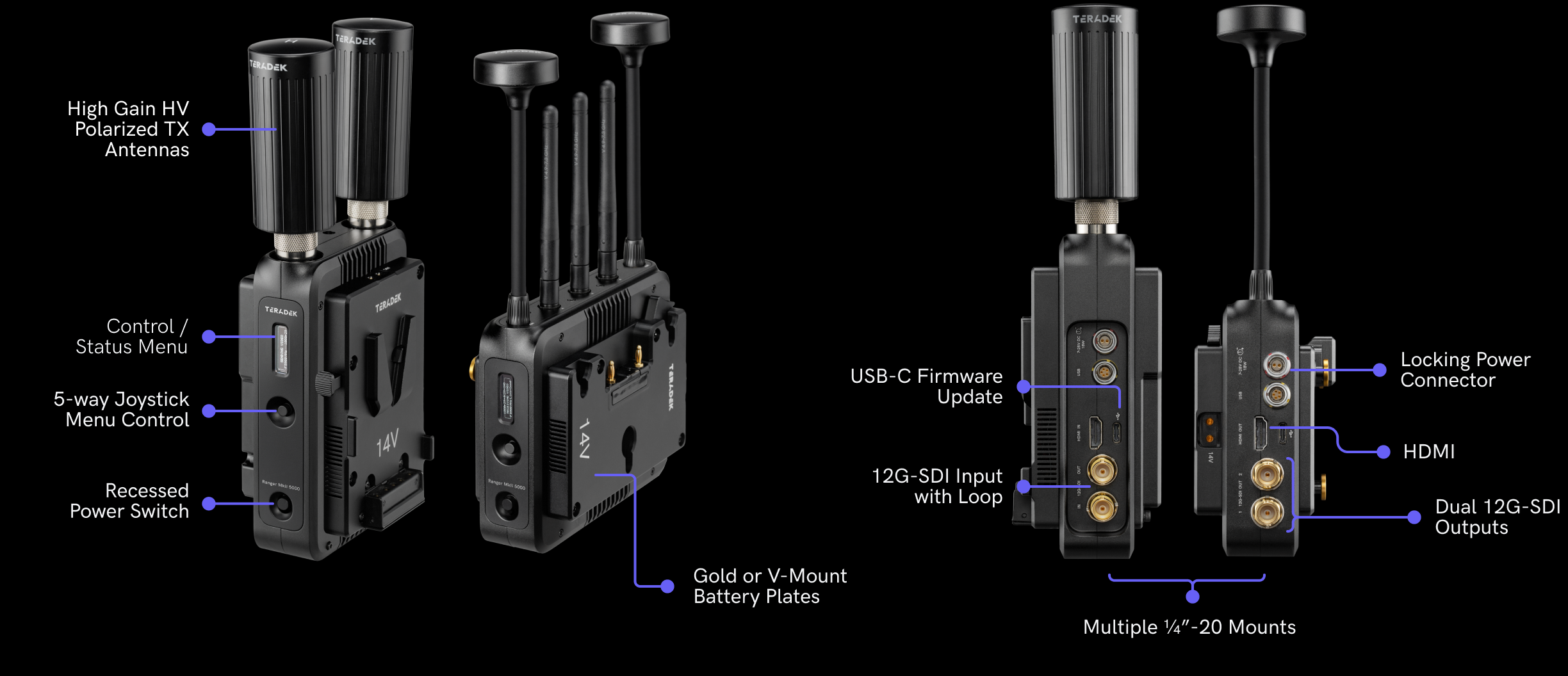 Teradek Ranger Mk II official hardware overview