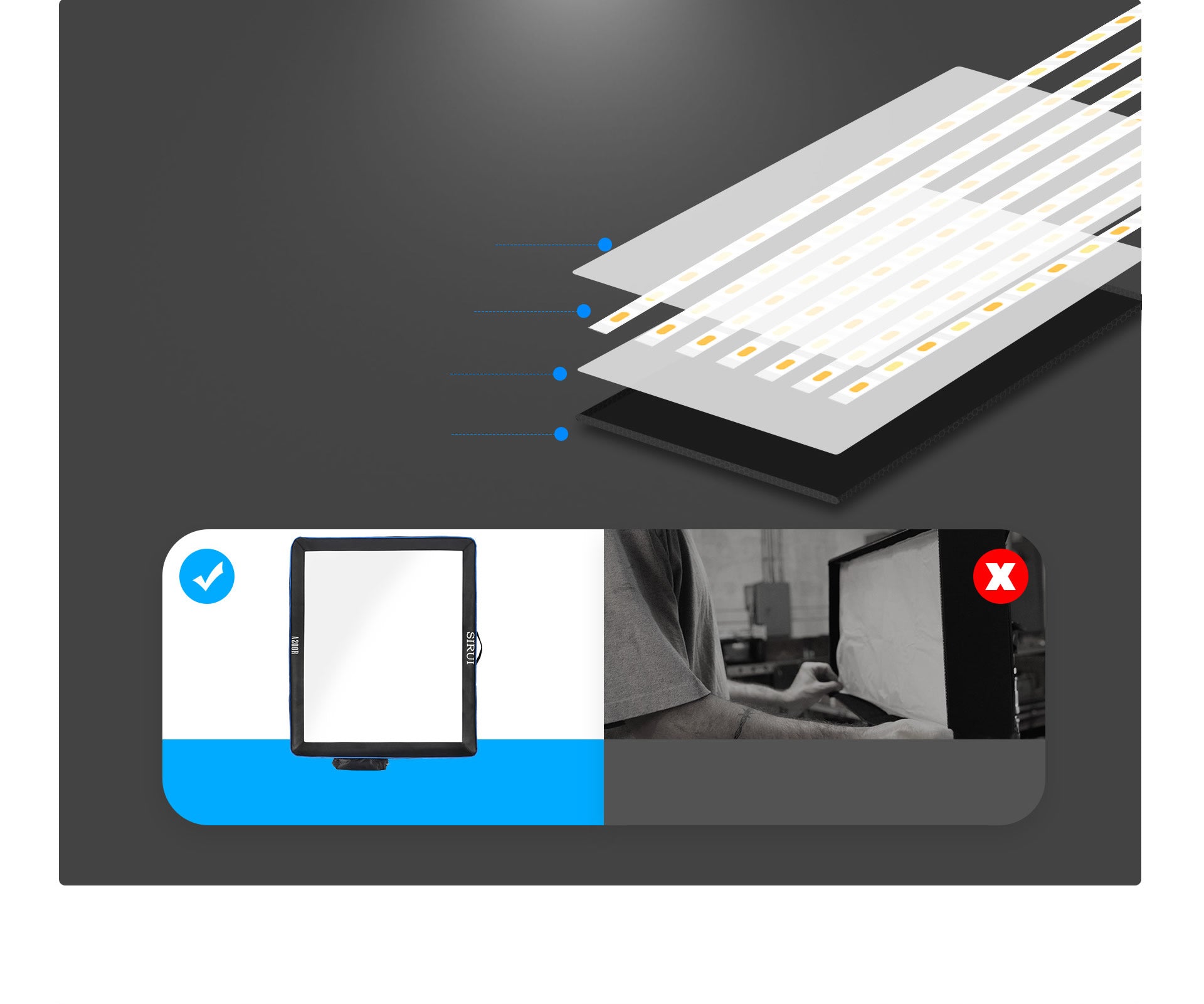 SIRUI A200B bi-color self-inflating LED light with grid