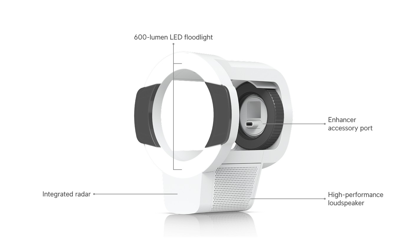 Ubiquiti UniFi Protect Pro Bullet Enhancer, white – Enhancer layout