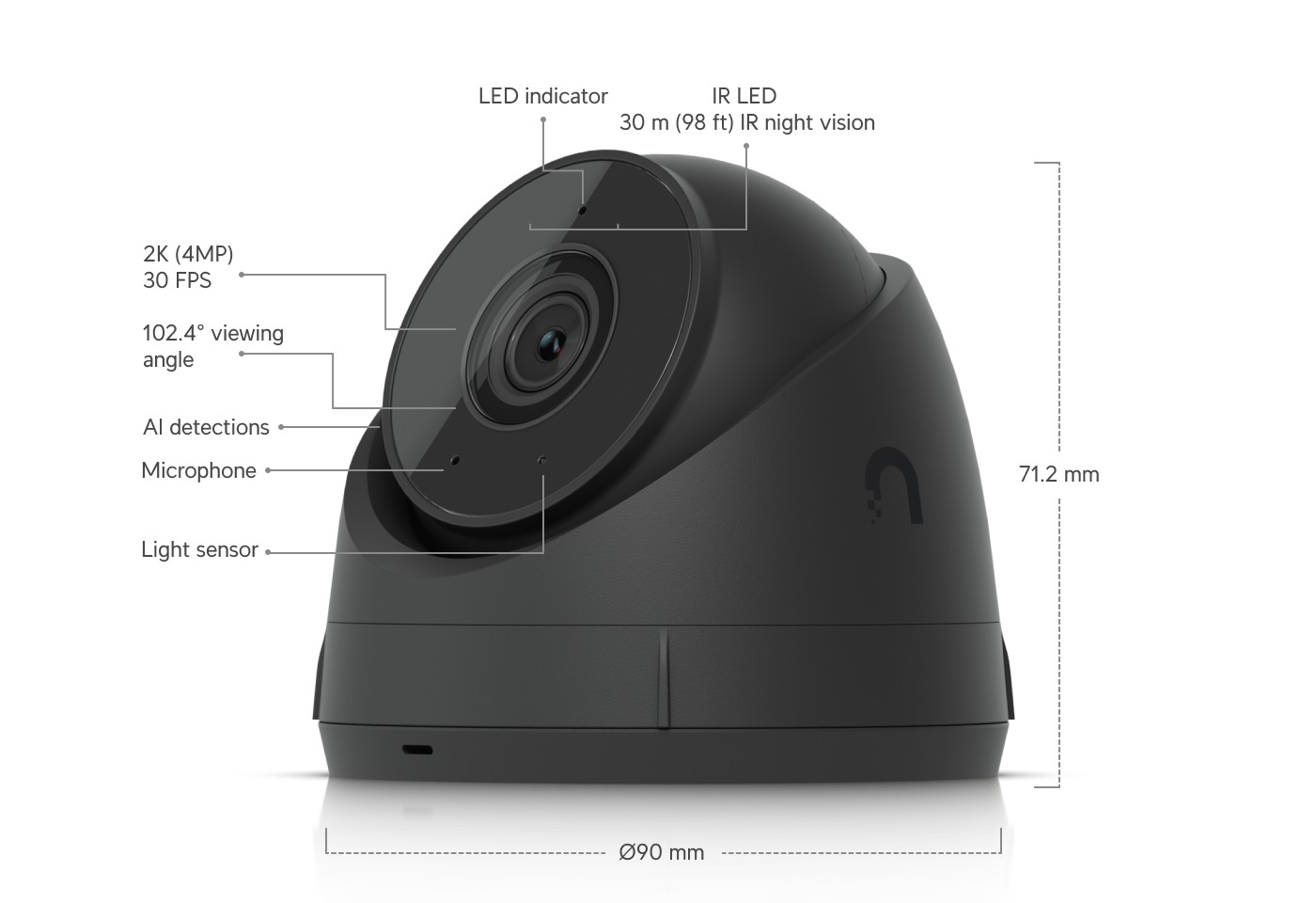 Ubiquiti UniFi Protect G5 Turret Ultra, black – camera front features