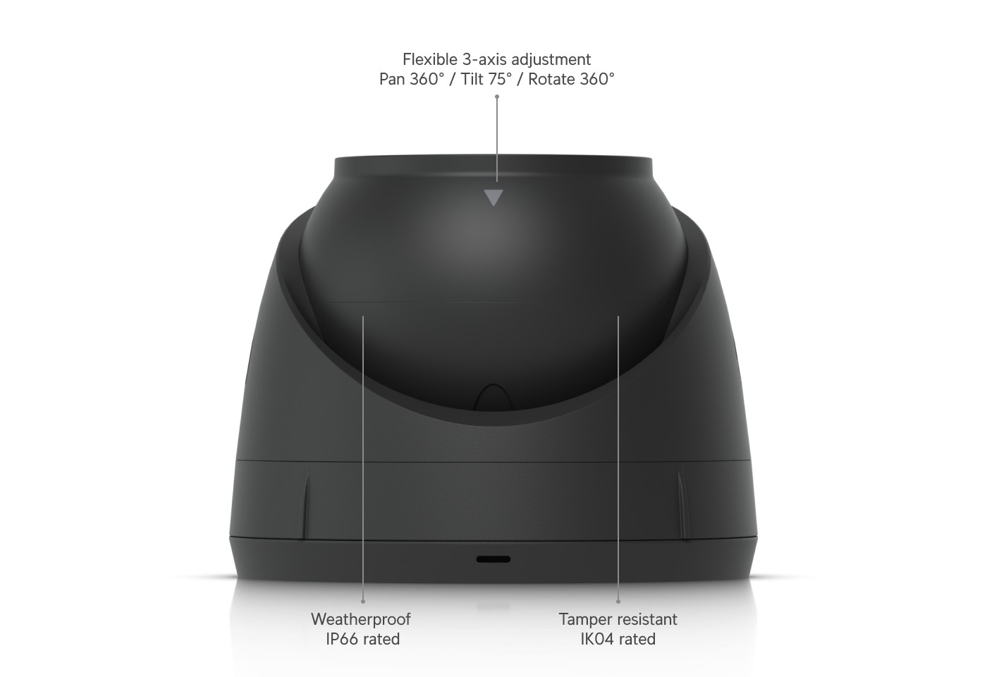 Ubiquiti UniFi Protect G5 Turret Ultra, black – three-axis head adjustment