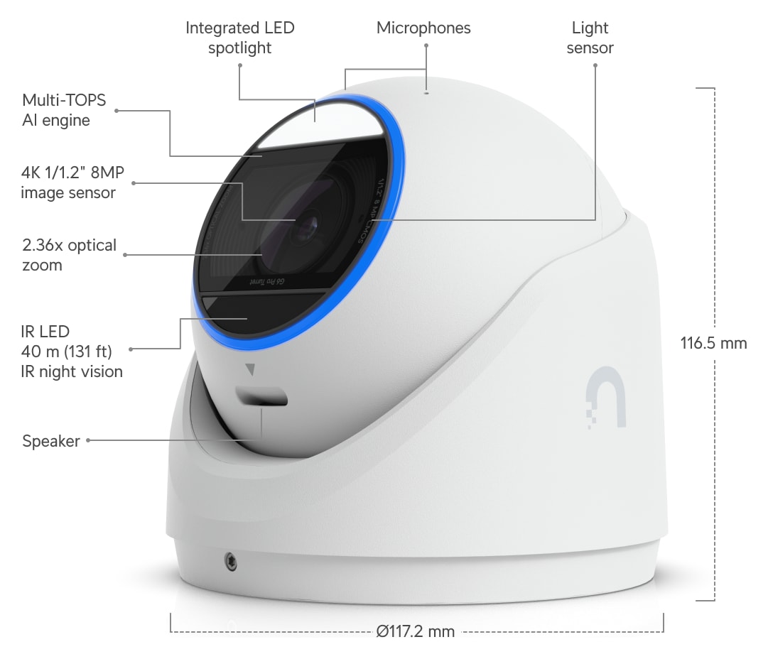 Ubiquiti UniFi Protect G6 Pro Turret, white – Camera overview