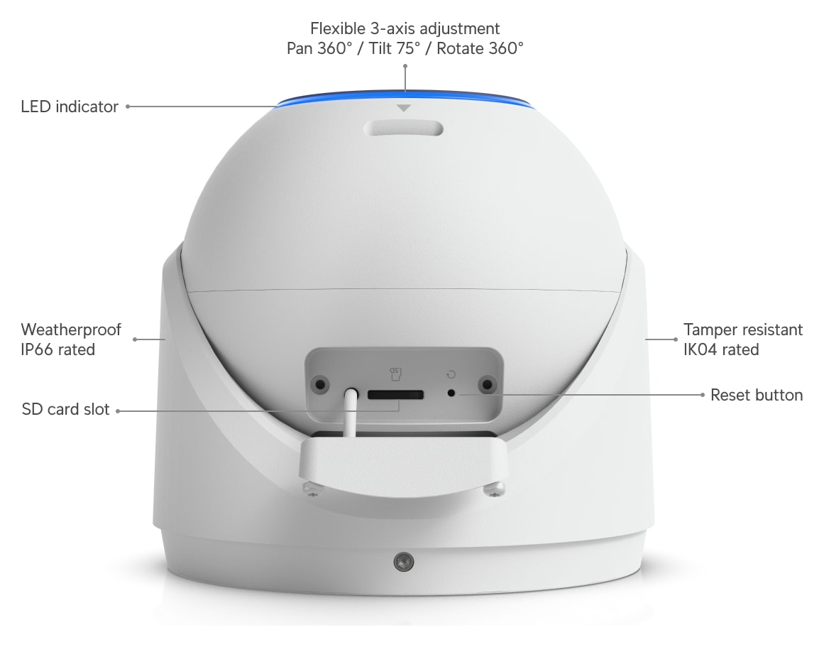 Ubiquiti UniFi Protect G6 Pro Turret, white – Camera overview