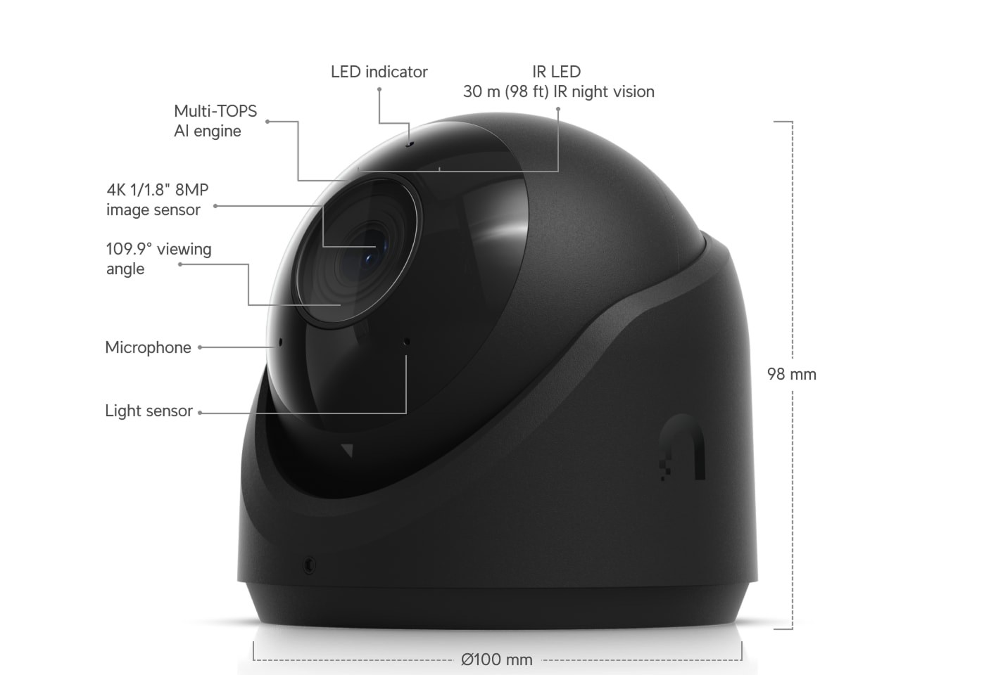 Ubiquiti UniFi Protect G6 Turret, black